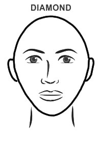 face diamond